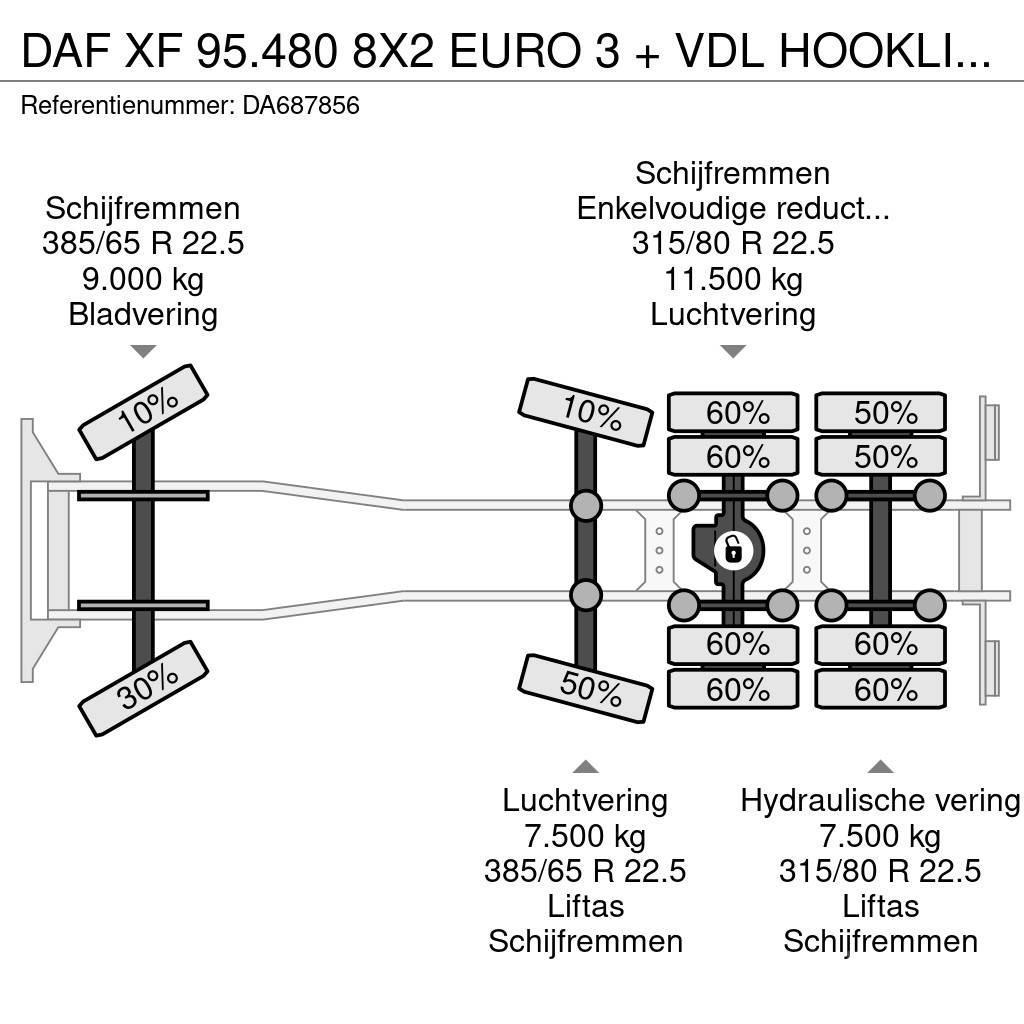 DAF XF 95.480 8X2 EURO 3 + VDL HOOKLIFT + MANUAL GEARB Camion ampliroll