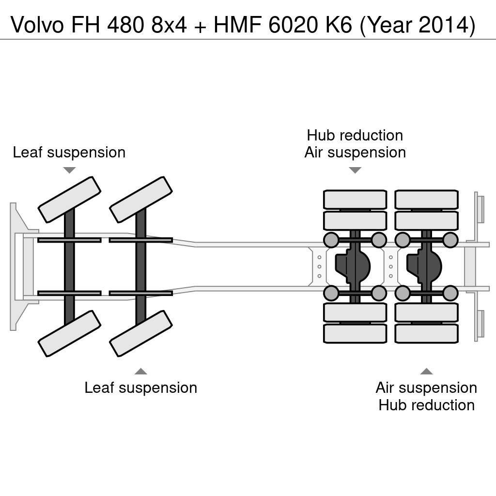 Volvo FH 480 8x4 + HMF 6020 K6 (Year 2014) Grues tout terrain