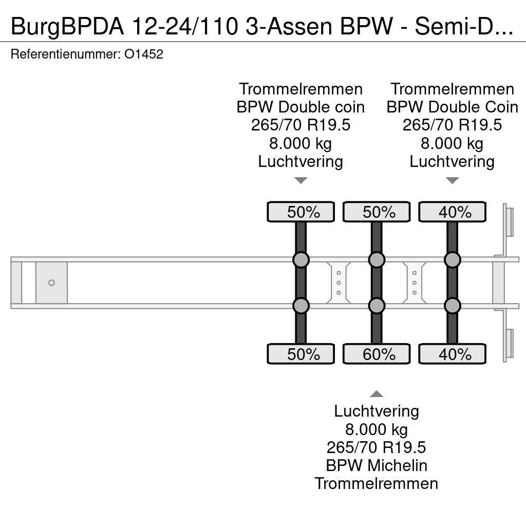 Burg BPDA 12-24/110 3-Assen BPW - Semi-Dieplader - Trom Semi remorque surbaissée