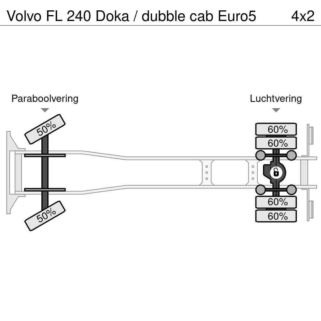 Volvo FL 240 Doka / dubble cab Euro5 Camion dépannage