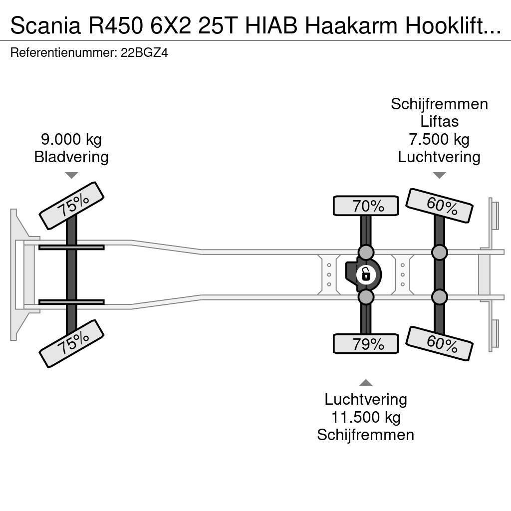 Scania R450 6X2 25T HIAB Haakarm Hooklift Remote, NL Truc Camion ampliroll