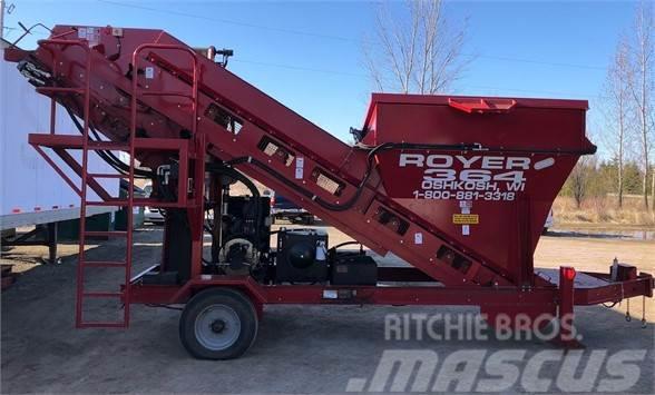 Royer 364 Crible