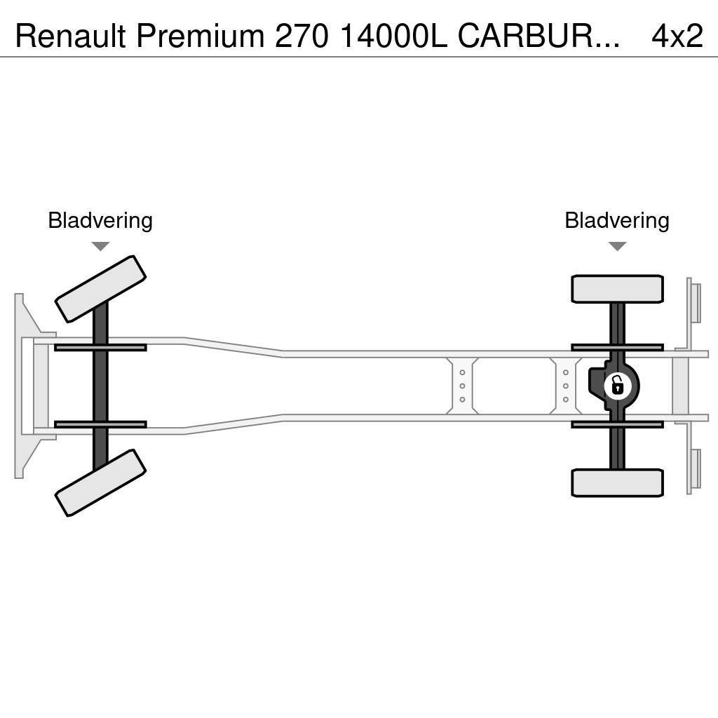 Renault Premium 270 14000L CARBURANT / FUEL - 4 COMP - LEA Motrici cisterna