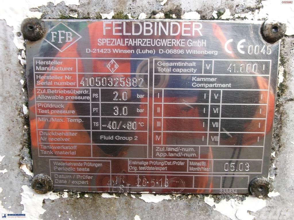 Feldbinder Powder tank alu 41 m3 (tipping) Semi remorque citerne