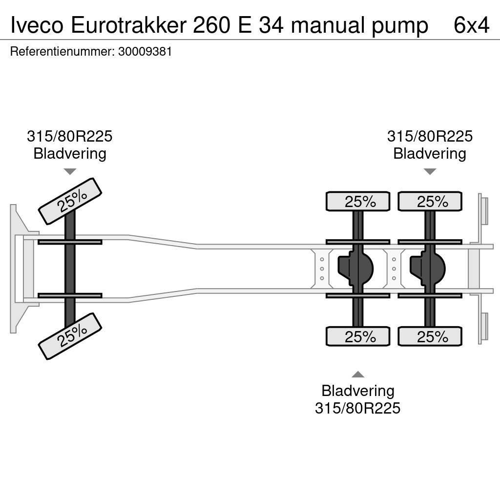 Iveco Eurotrakker 260 E 34 manual pump Camion malaxeur