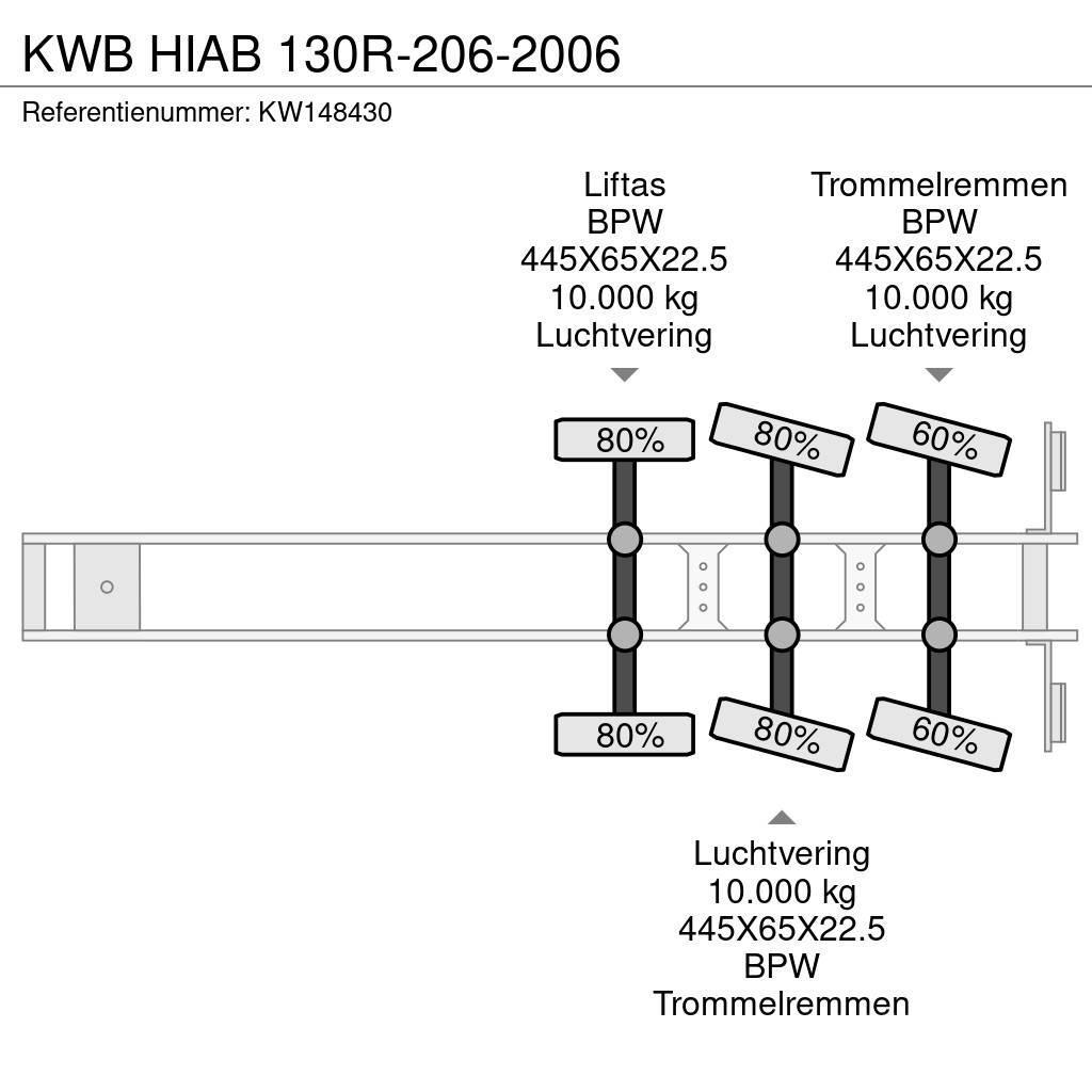  Kwb HIAB 130R-206-2006 Semi remorque plateau ridelle