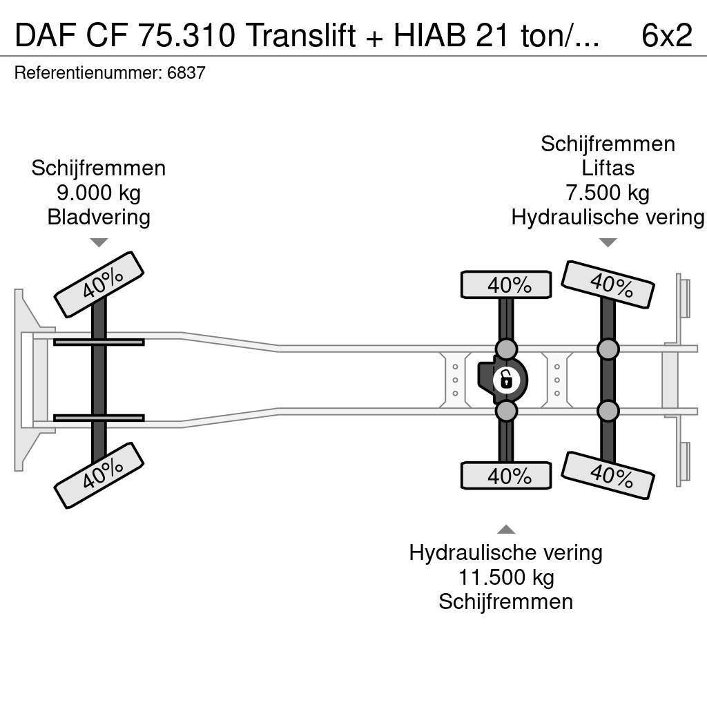 DAF CF 75.310 Translift + HIAB 21 ton/meter crane 185. Camion poubelle