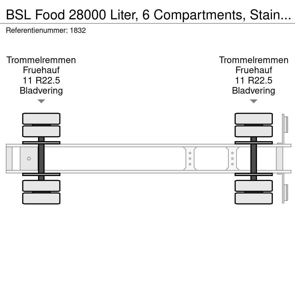BSL Food 28000 Liter, 6 Compartments, Stainless steel Semi remorque citerne