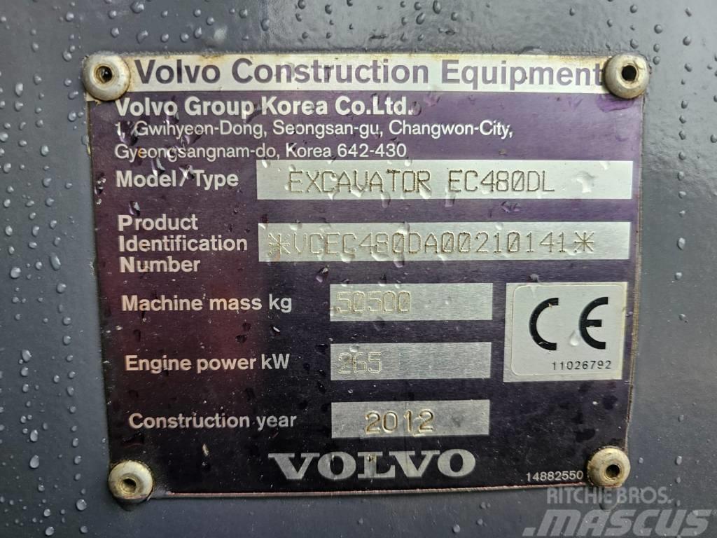 Volvo EC480DL / ec460 ec360 ec380 Pelle sur chenilles