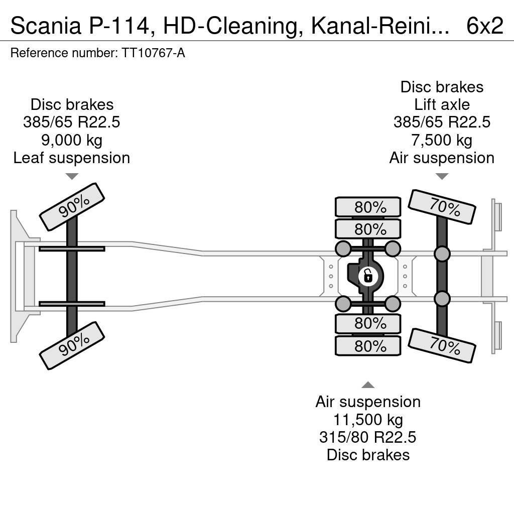 Scania P-114, HD-Cleaning, Kanal-Reinigung, Sewer Cleanin Camion aspirateur, Hydrocureur