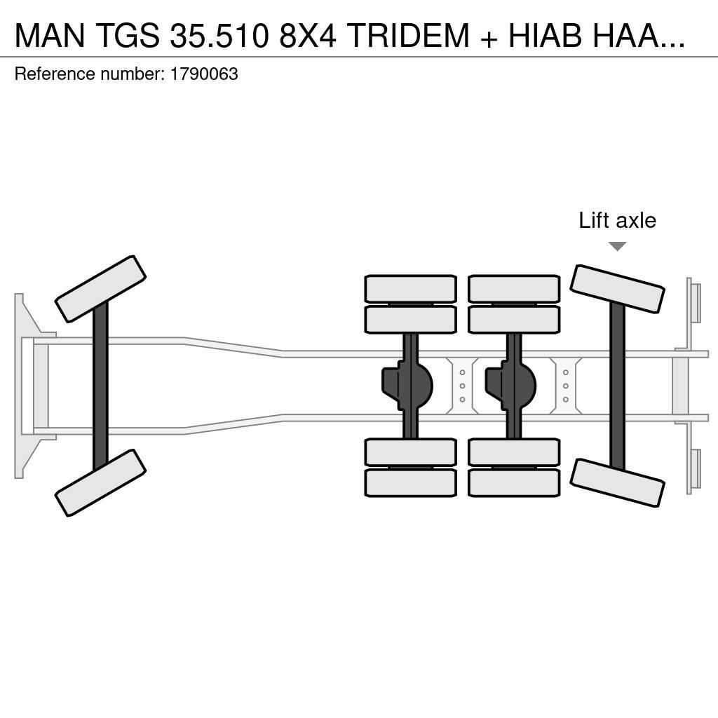 MAN TGS 35.510 8X4 TRIDEM + HIAB HAAKARM + PALFINGER P Camion plateau ridelle avec grue