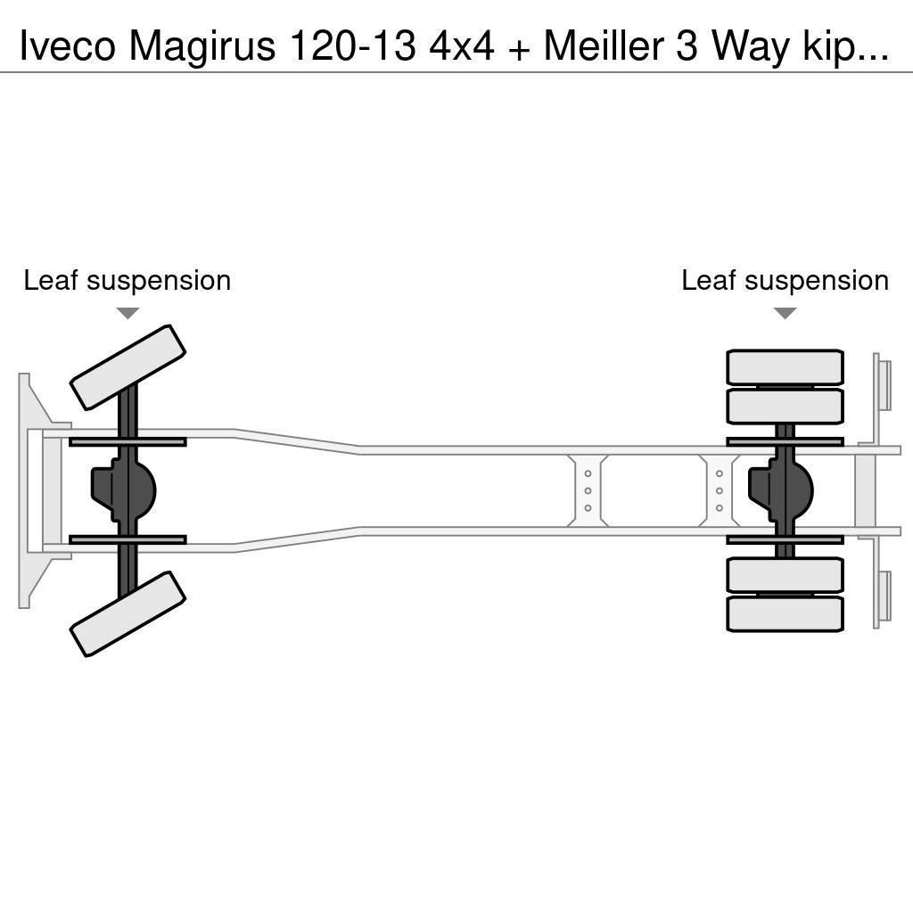 Iveco Magirus 120-13 4x4 + Meiller 3 Way kipper Camion benne