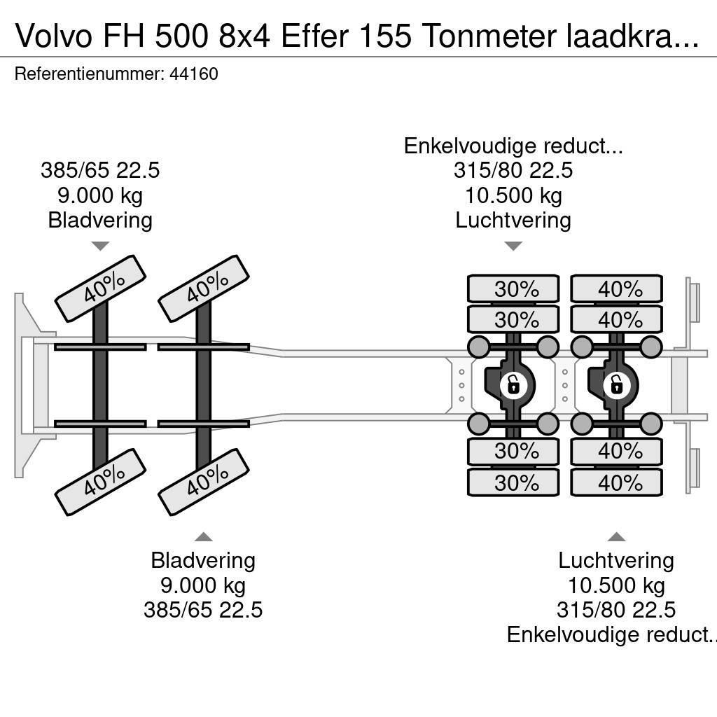 Volvo FH 500 8x4 Effer 155 Tonmeter laadkraan + Fly-Jib Grues tout terrain