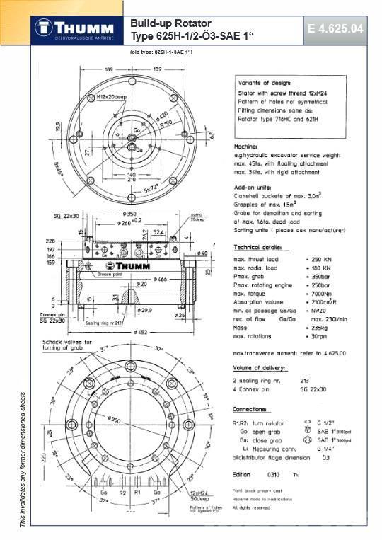 Thumm 625 H-1/2-O3-SAE 1 | ROTATOR HYDRAULICZNY | 25 Ton Rotateur