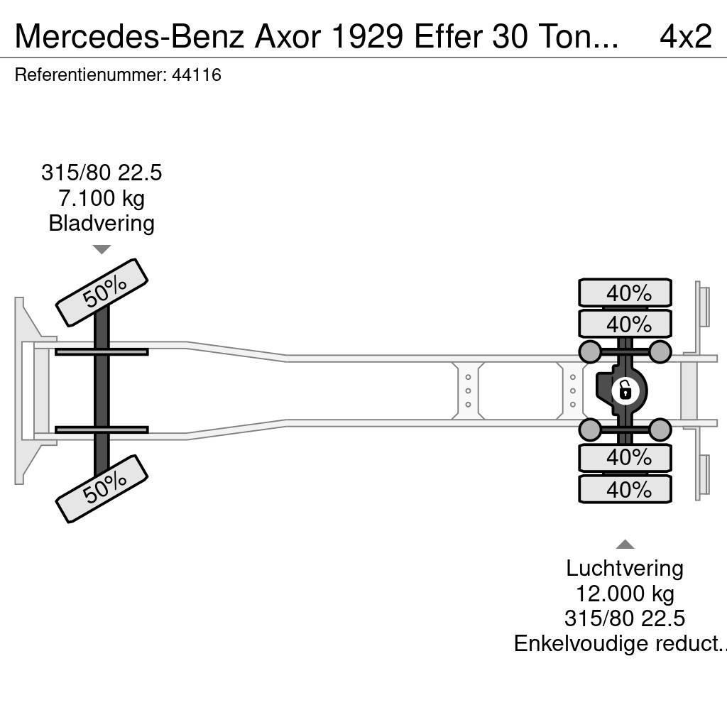Mercedes-Benz Axor 1929 Effer 30 Tonmeter laadkraan Grues tout terrain