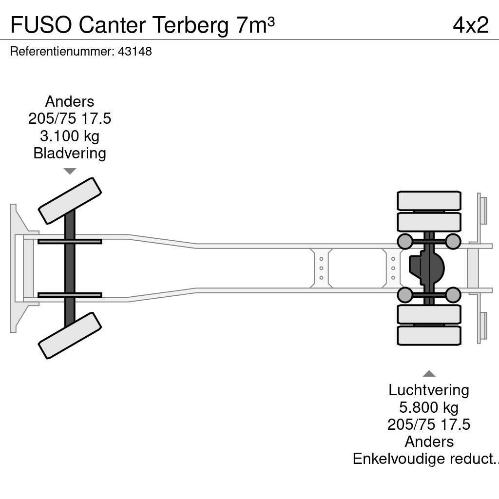 Fuso Canter Terberg 7m³ Camion poubelle