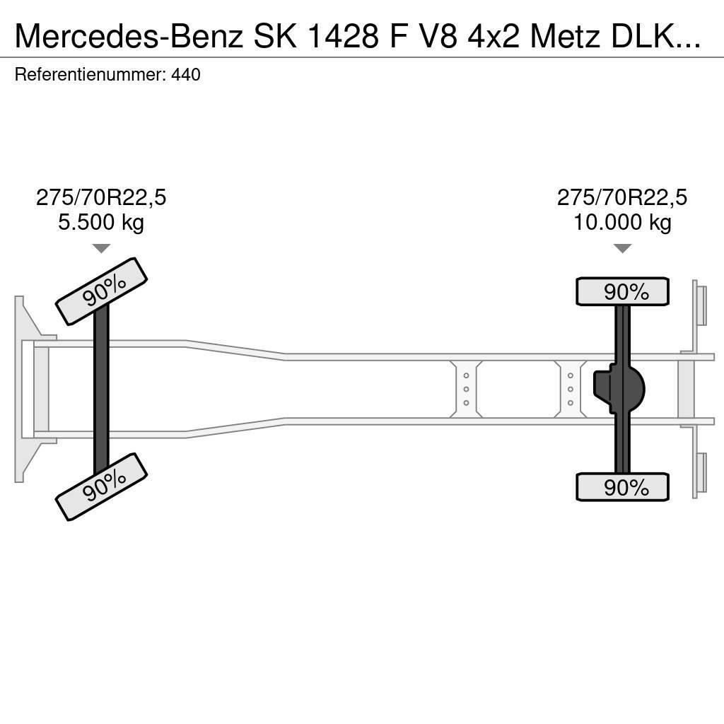 Mercedes-Benz SK 1428 F V8 4x2 Metz DLK 30 34.620 KM! Camion nacelle