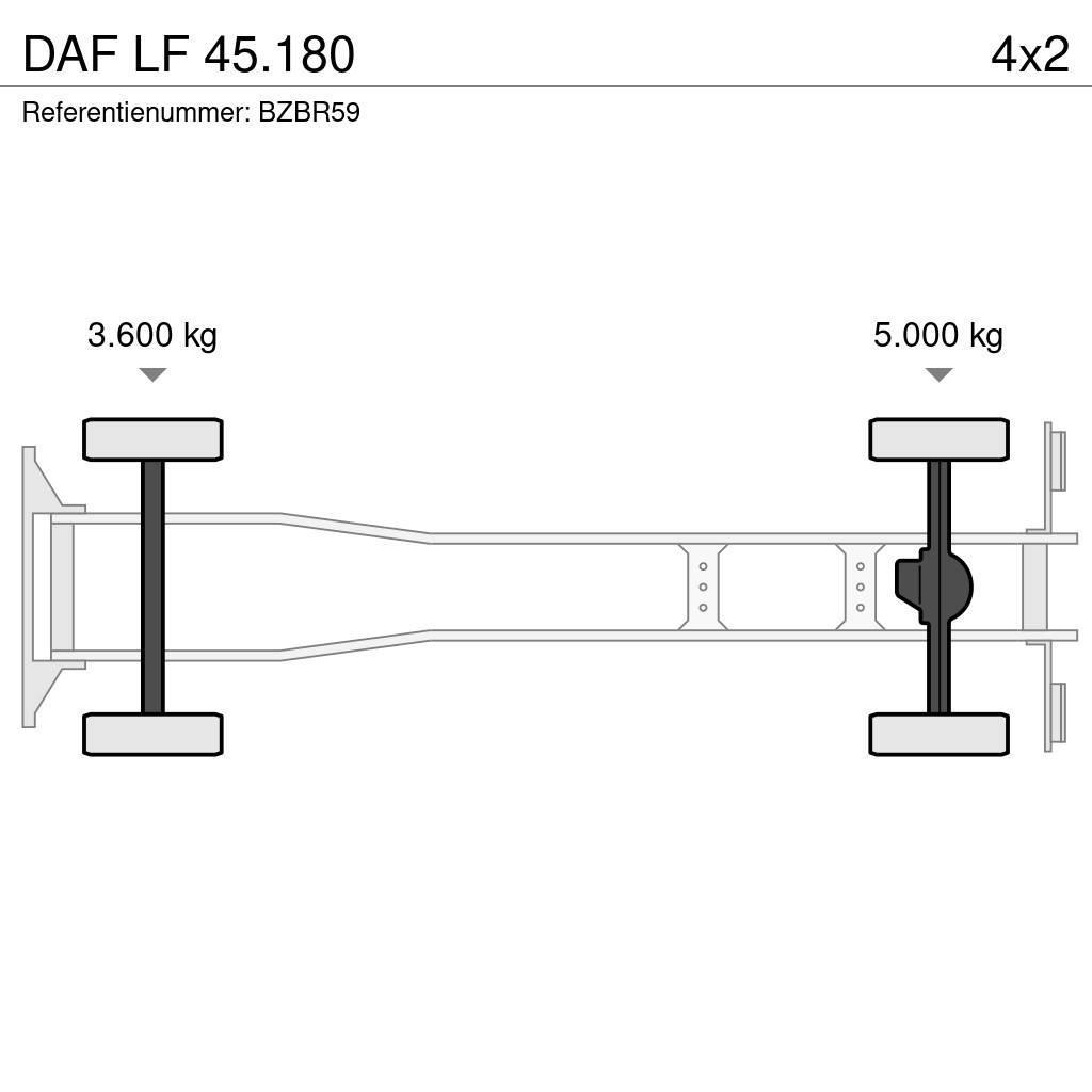 DAF LF 45.180 Camion aspirateur, Hydrocureur