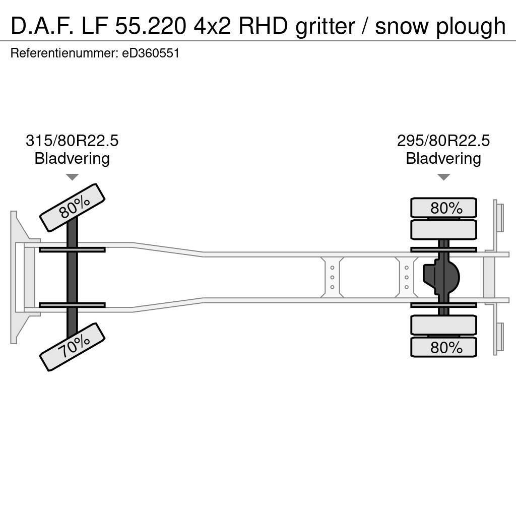 DAF LF 55.220 4x2 RHD gritter / snow plough Camion aspirateur, Hydrocureur