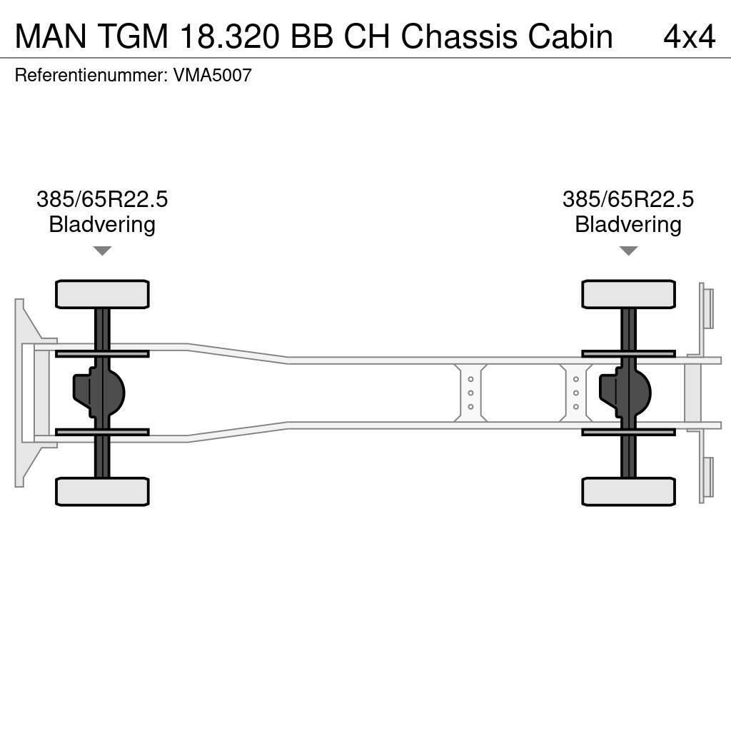 MAN TGM 18.320 BB CH Chassis Cabin Châssis cabine