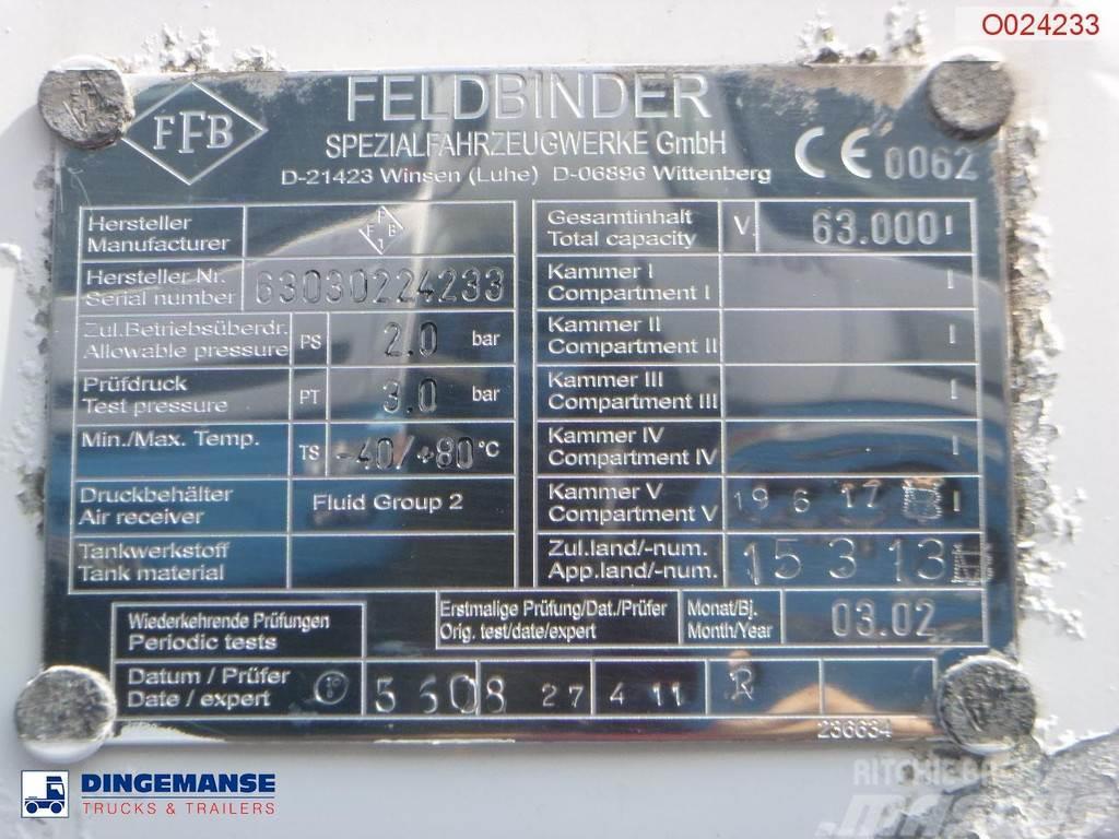 Feldbinder Powder tank alu 63 m3 / 1 comp (tipping) Semi remorque citerne