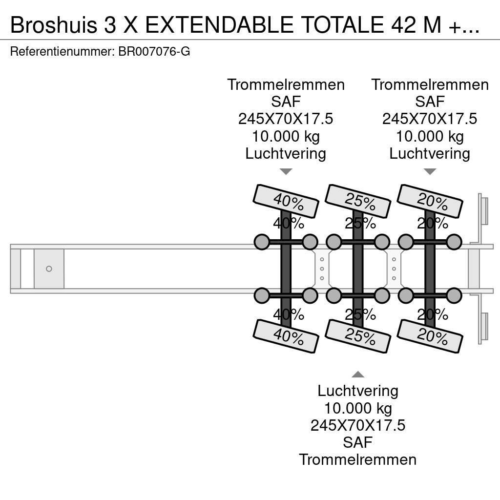 Broshuis 3 X EXTENDABLE TOTALE 42 M + EXTENSION TRACK DEFEC Semi remorque surbaissée