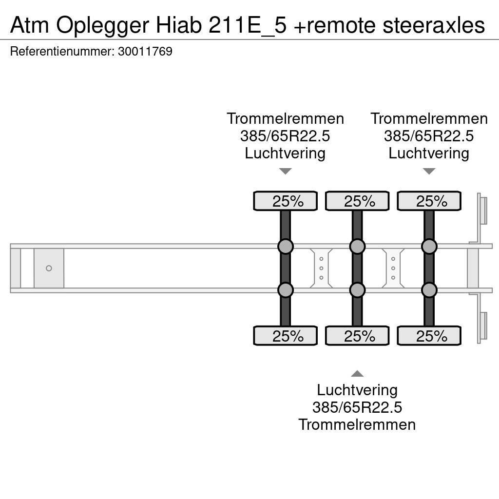 ATM Oplegger Hiab 211E_5 +remote steeraxles Autres semi remorques