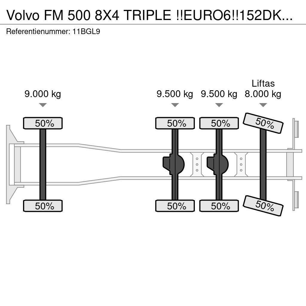 Volvo FM 500 8X4 TRIPLE !!EURO6!!152DKM!!! 50TM/JIB/LIER Grues tout terrain