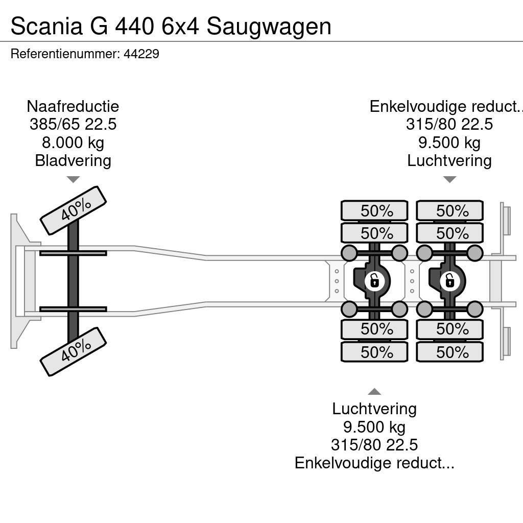 Scania G 440 6x4 Saugwagen Camion aspirateur, Hydrocureur