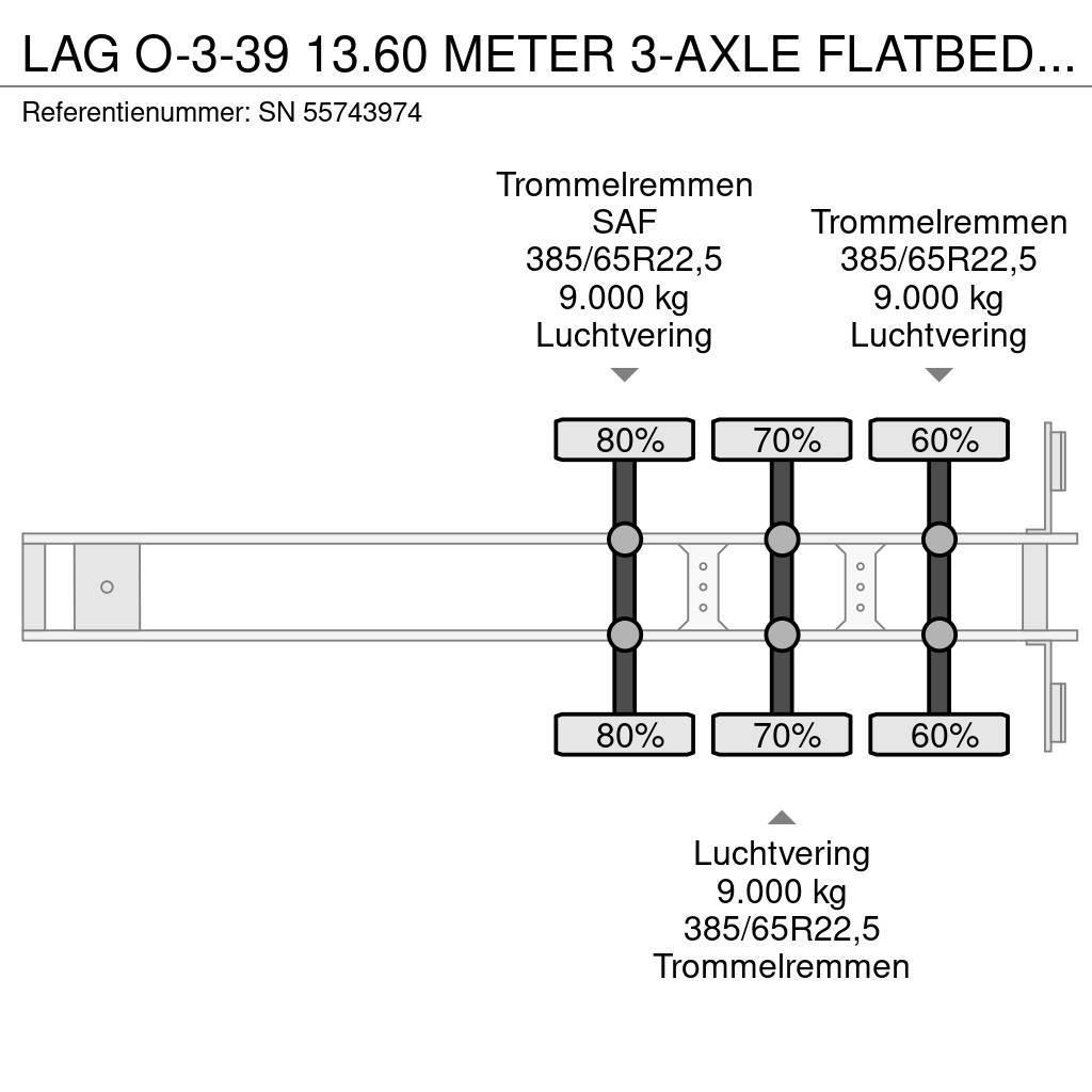LAG O-3-39 13.60 METER 3-AXLE FLATBED (DRUM BRAKES / A Semi remorque plateau ridelle