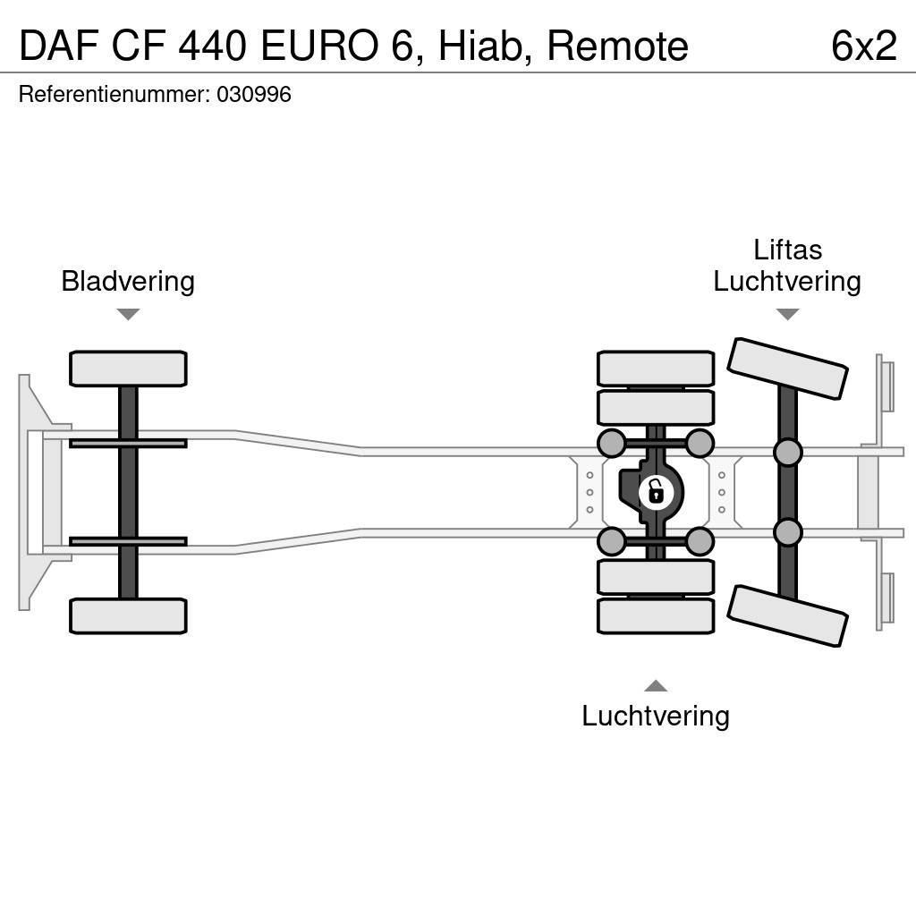 DAF CF 440 EURO 6, Hiab, Remote Camion plateau