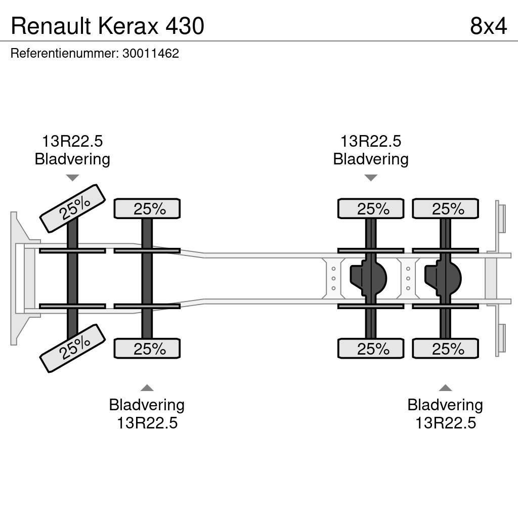 Renault Kerax 430 Camion plateau