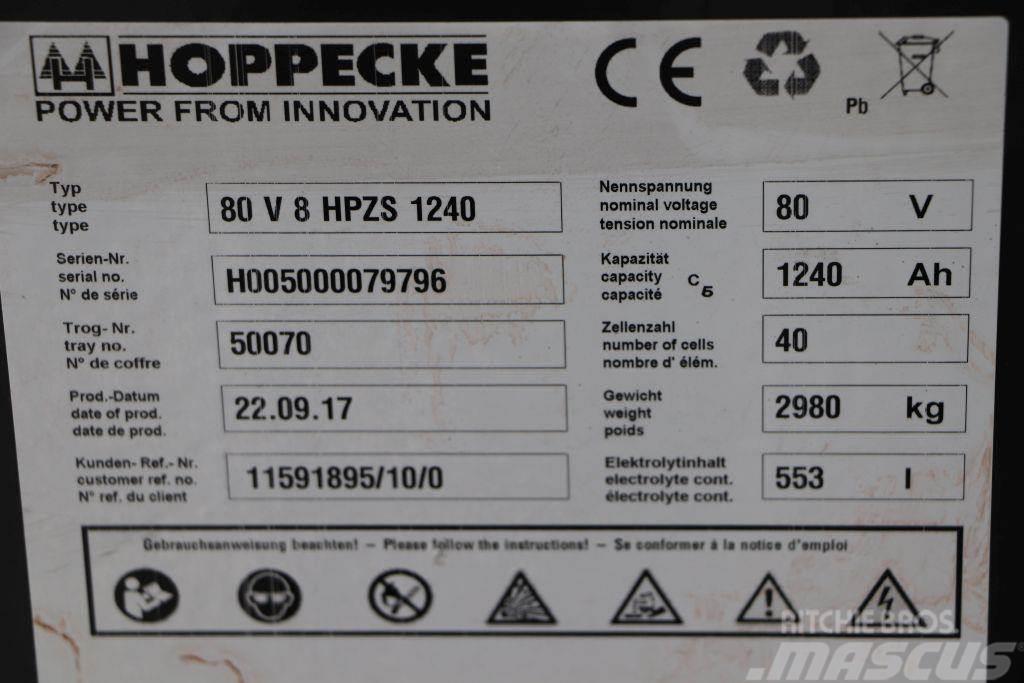Hoppecke 80-V-8-HPZS-1240 Autre matériel de manutention