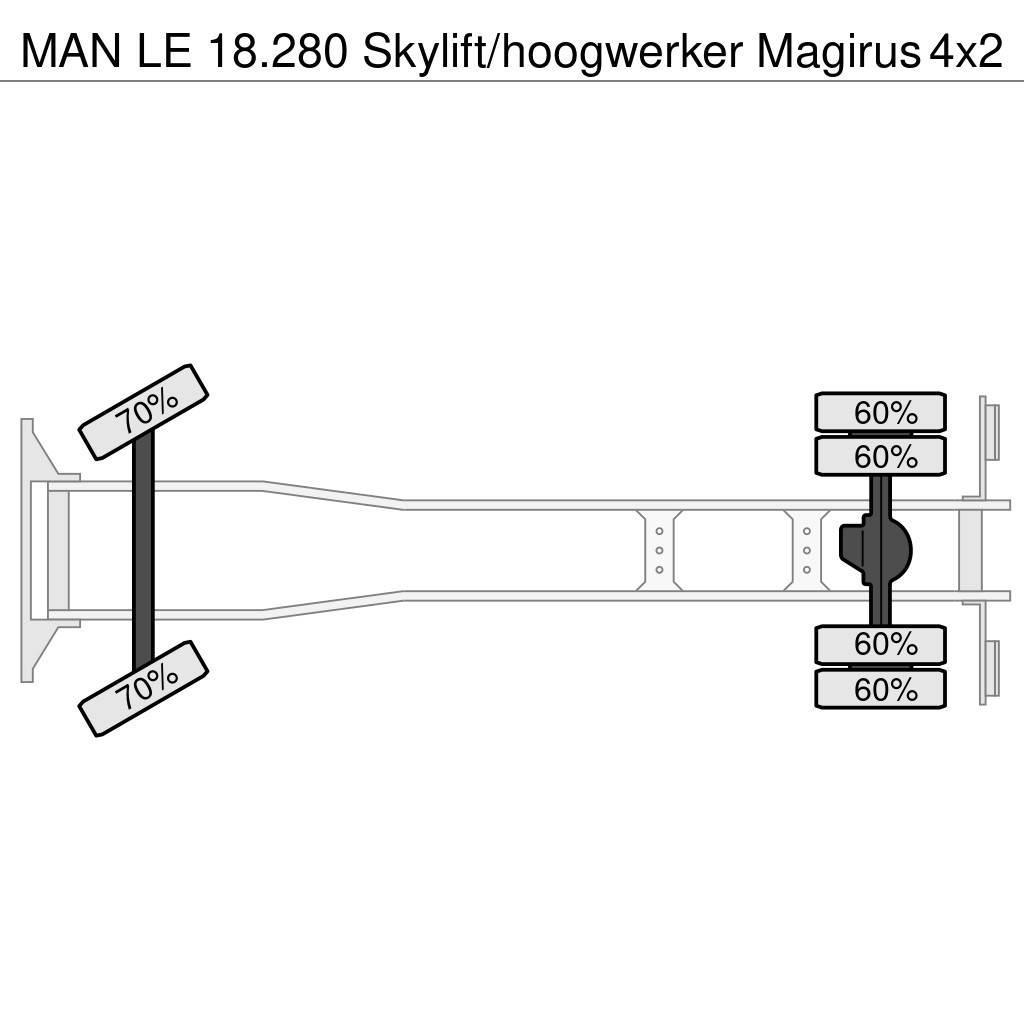 MAN LE 18.280 Skylift/hoogwerker Magirus Camion nacelle