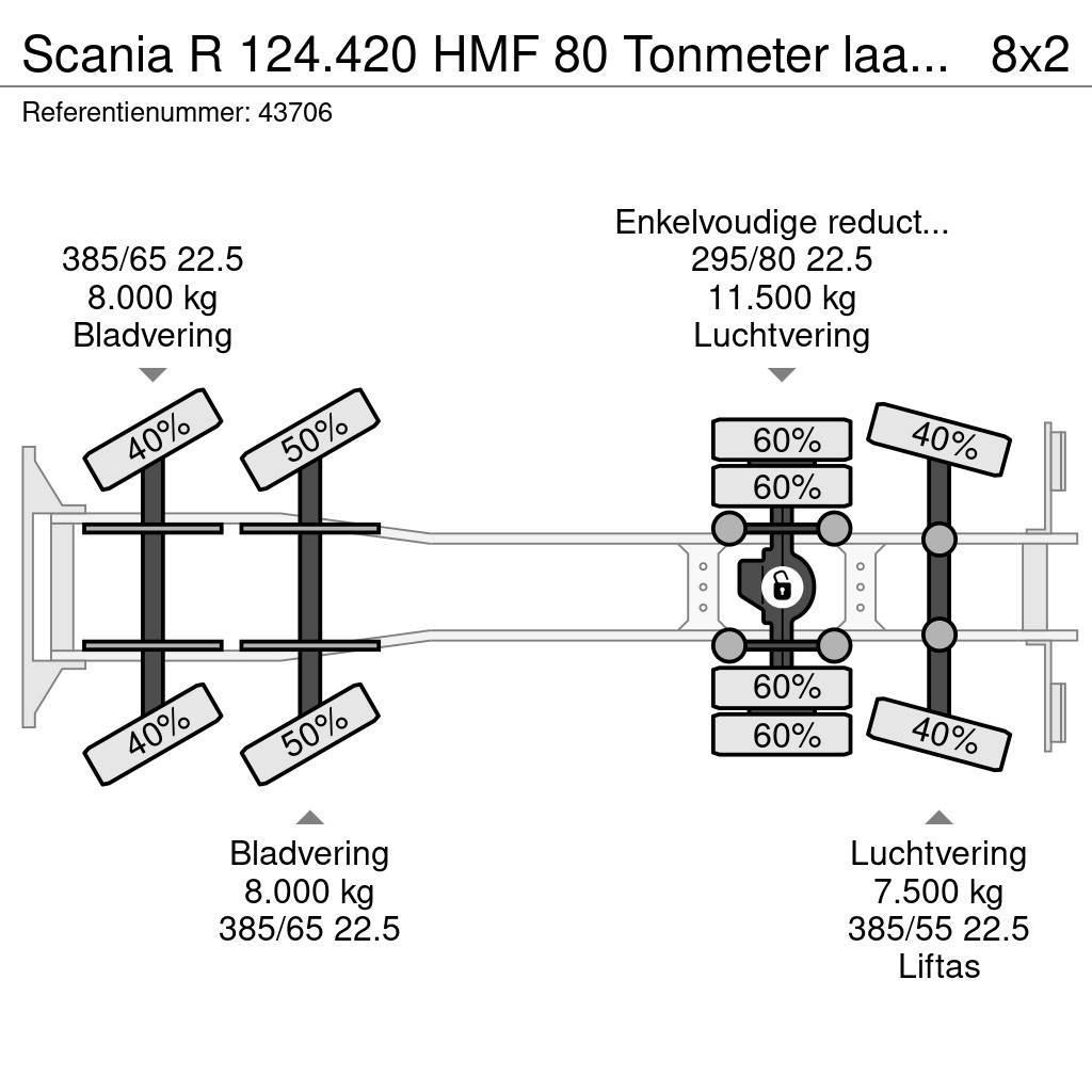 Scania R 124.420 HMF 80 Tonmeter laadkraan + Fly-Jib Grues tout terrain