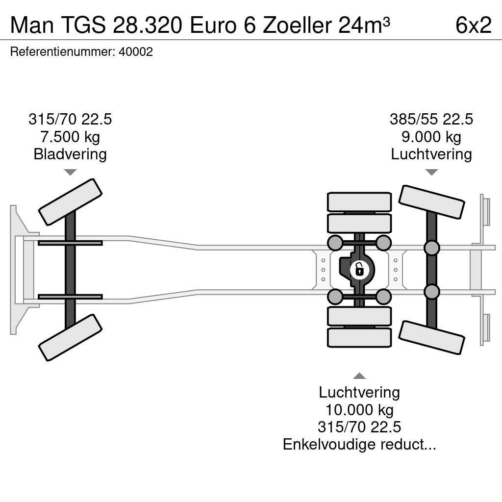 MAN TGS 28.320 Euro 6 Zoeller 24m³ Camion poubelle