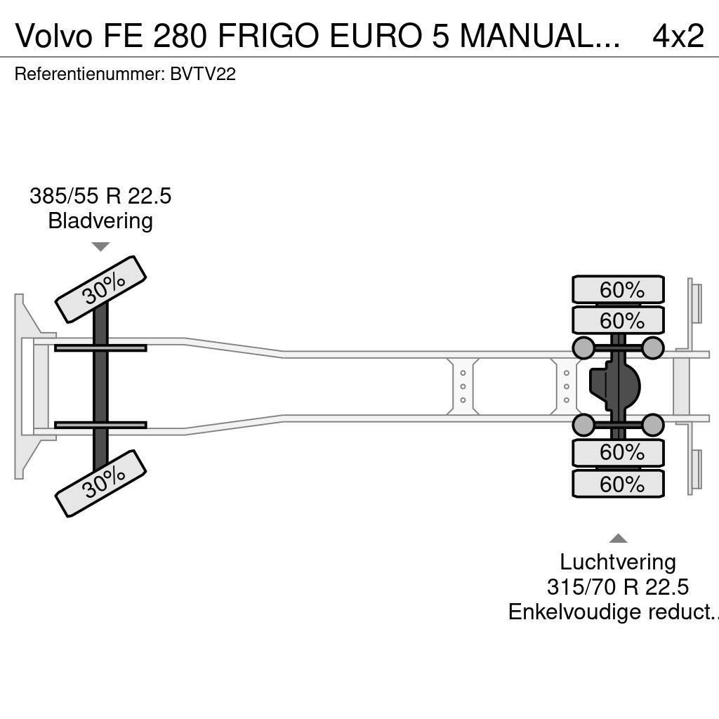 Volvo FE 280 FRIGO EURO 5 MANUAL GEARBOX 440.000KM Camion frigorifique