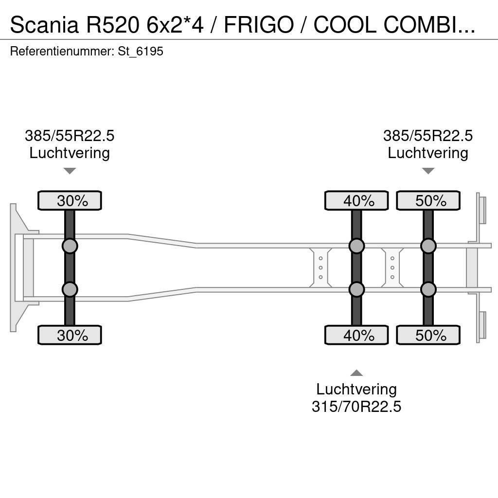 Scania R520 6x2*4 / FRIGO / COOL COMBINATION / CARRIER Camion frigorifique