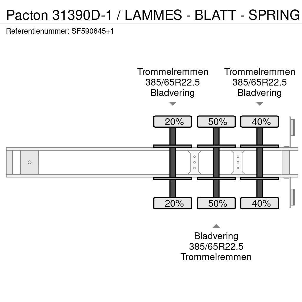 Pacton 31390D-1 / LAMMES - BLATT - SPRING Semi remorque plateau ridelle