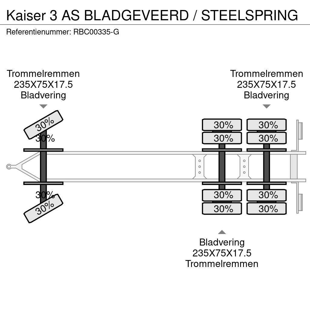 Kaiser 3 AS BLADGEVEERD / STEELSPRING Remorque surbaissée