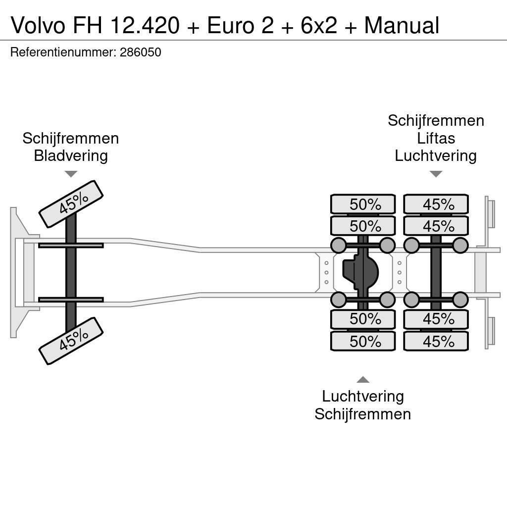 Volvo FH 12.420 + Euro 2 + 6x2 + Manual Châssis cabine