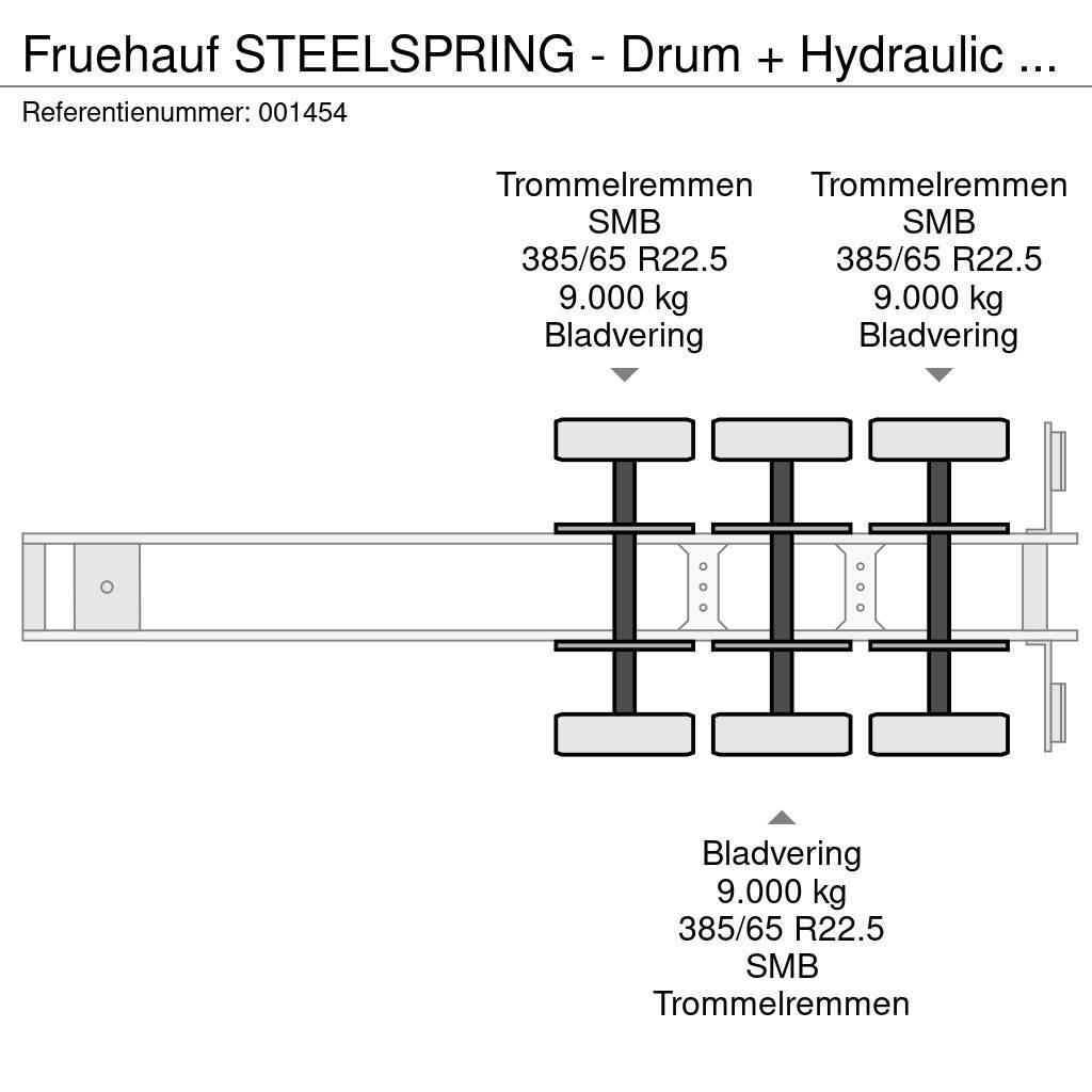 Fruehauf STEELSPRING - Drum + Hydraulic unit - 57m3 Benne semi remorque