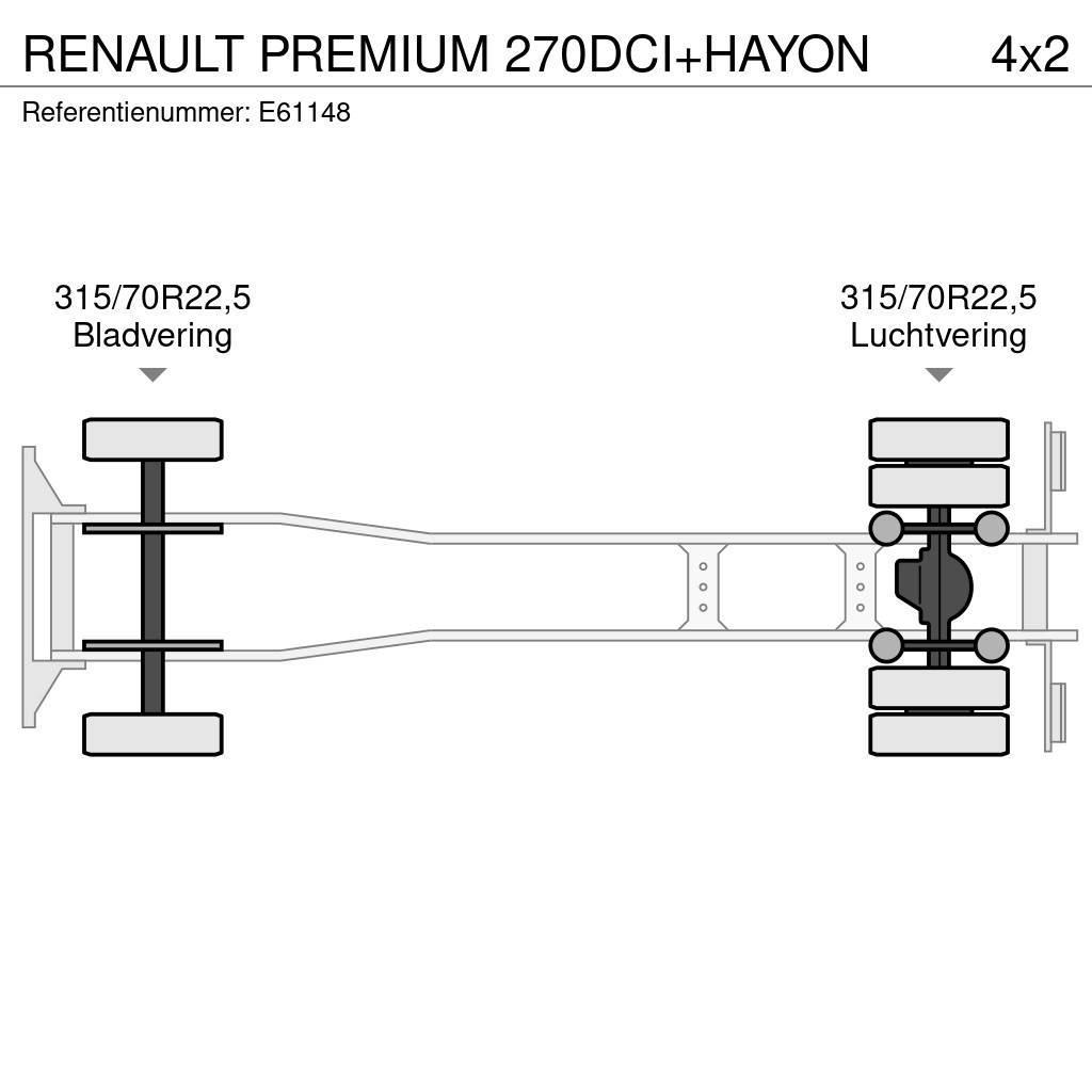Renault PREMIUM 270DCI+HAYON Camion à rideaux coulissants (PLSC)