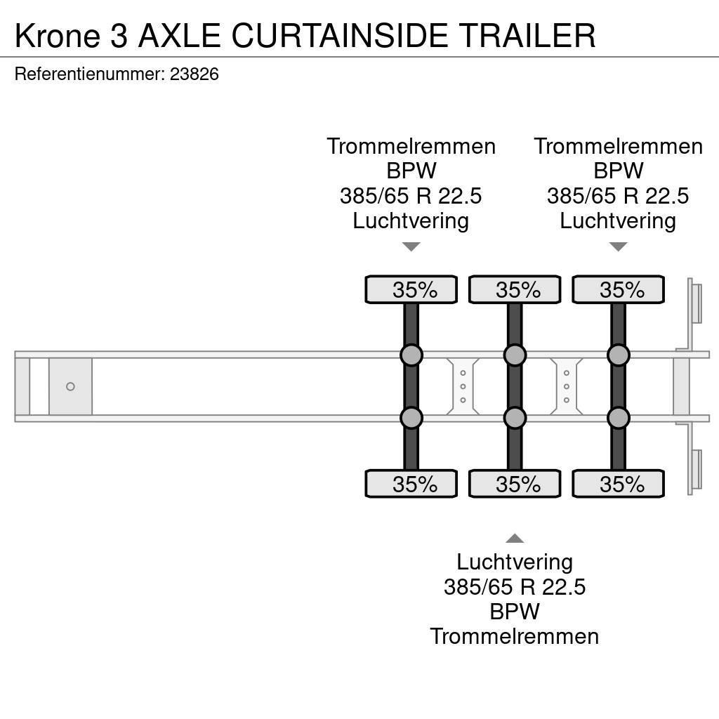 Krone 3 AXLE CURTAINSIDE TRAILER Semi remorque à rideaux coulissants (PLSC)