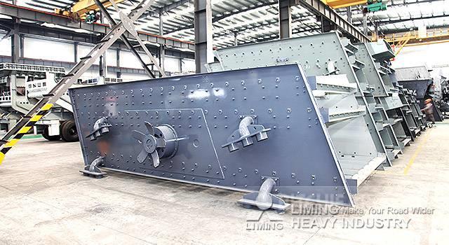 Liming 3YKN3075 Series Vibrating Screen Cribles mobile