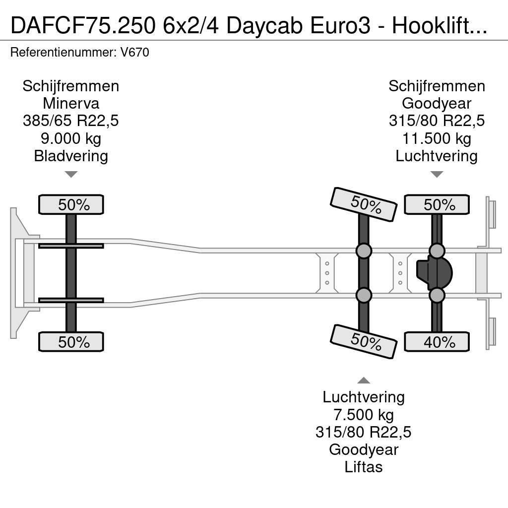 DAF CF75.250 6x2/4 Daycab Euro3 - Hooklift + Crane Hia Camion ampliroll