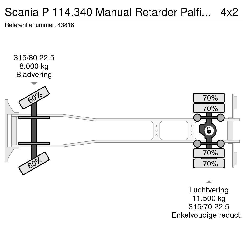 Scania P 114.340 Manual Retarder Palfinger 9,5 Tonmeter l Grues tout terrain