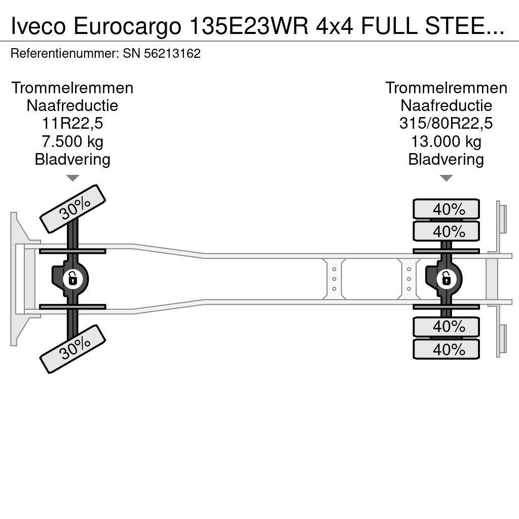 Iveco Eurocargo 135E23WR 4x4 FULL STEEL PORTAL CONTAINER Camion multibenne