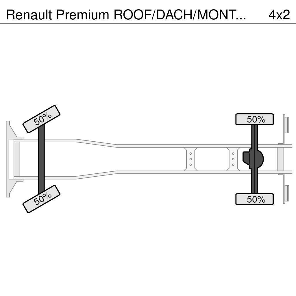 Renault Premium ROOF/DACH/MONTAGE!! CRANE!! HMF 22TM+JIB+L Grues tout terrain