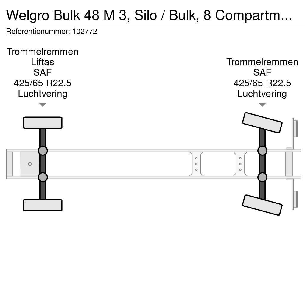 Welgro Bulk 48 M 3, Silo / Bulk, 8 Compartments Semi remorque citerne